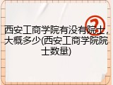 西安工商学院有没有院士，大概多少(西安工商学院院士数量)