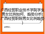 广西经贸职业技术学院学生男女比例如何，趋势分析(广西经贸职院男女比例趋势)