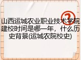 山西运城农业职业技术学院建校时间是哪一年，什么历史背景(运城农院校史)