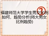 福建师范大学学生男女比例如何，趋势分析(师大男女比例趋势)