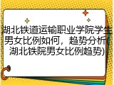 湖北铁道运输职业学院学生男女比例如何，趋势分析(湖北铁院男女比例趋势)