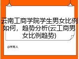 云南工商学院学生男女比例如何，趋势分析(云工商男女比例趋势)