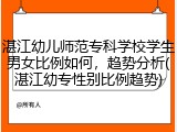 湛江幼儿师范专科学校学生男女比例如何，趋势分析(湛江幼专性别比例趋势)