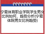 宁夏体育职业学院学生男女比例如何，趋势分析(宁夏体院男女比例趋势)