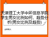 天津理工大学中环信息学院学生男女比例如何，趋势分析(男女比例及趋势)