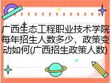 广西生态工程职业技术学院每年招生人数多少，政策变动如何(广西招生政策人数)