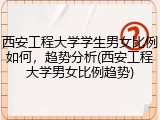 西安工程大学学生男女比例如何，趋势分析(西安工程大学男女比例趋势)