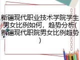 新疆现代职业技术学院学生男女比例如何，趋势分析(新疆现代职院男女比例趋势)
