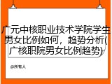 广元中核职业技术学院学生男女比例如何，趋势分析(广核职院男女比例趋势)