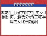 黑龙江工程学院学生男女比例如何，趋势分析(工程学院男女比例趋势)