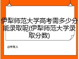 伊犁师范大学高考需多少分能录取呢(伊犁师范大学录取分数)
