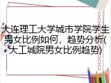 大连理工大学城市学院学生男女比例如何，趋势分析(大工城院男女比例趋势)