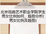 北京戏曲艺术职业学院学生男女比例如何，趋势分析(男女比例及趋势)
