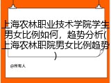 上海农林职业技术学院学生男女比例如何，趋势分析(上海农林职院男女比例趋势)