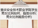 重庆安全技术职业学院学生男女比例如何，趋势分析(男女比例趋势分析)