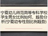宁夏幼儿师范高等专科学校学生男女比例如何，趋势分析(宁夏幼专性别比例趋势)