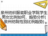 泉州纺织服装职业学院学生男女比例如何，趋势分析(泉州纺院性别比例趋势)