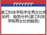 湛江科技学院学生男女比例如何，趋势分析(湛江科技学院男女比例趋势)