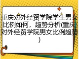 重庆对外经贸学院学生男女比例如何，趋势分析(重庆对外经贸学院男女比例趋势)