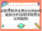 安阳学院学生男女比例如何，趋势分析(安阳学院男女比例趋势)