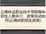 云南林业职业技术学院每年招生人数多少，政策变动如何(云南林职招生政策)