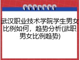武汉职业技术学院学生男女比例如何，趋势分析(武职男女比例趋势)