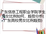广东信息工程职业学院学生男女比例如何，趋势分析(广东高校男女比例趋势)