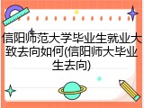 信阳师范大学毕业生就业大致去向如何(信阳师大毕业生去向)