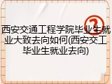 西安交通工程学院毕业生就业大致去向如何(西安交工毕业生就业去向)