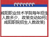咸阳职业技术学院每年招生人数多少，政策变动如何(咸阳职院招生人数政策)