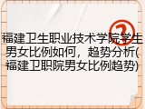 福建卫生职业技术学院学生男女比例如何，趋势分析(福建卫职院男女比例趋势)