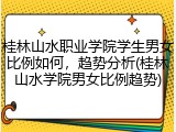 桂林山水职业学院学生男女比例如何，趋势分析(桂林山水学院男女比例趋势)