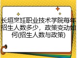 长垣烹饪职业技术学院每年招生人数多少，政策变动如何(招生人数与政策)
