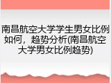 南昌航空大学学生男女比例如何，趋势分析(南昌航空大学男女比例趋势)