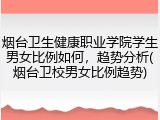 烟台卫生健康职业学院学生男女比例如何，趋势分析(烟台卫校男女比例趋势)