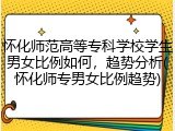 怀化师范高等专科学校学生男女比例如何，趋势分析(怀化师专男女比例趋势)