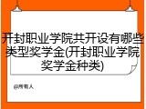 开封职业学院共开设有哪些类型奖学金(开封职业学院奖学金种类)
