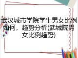 武汉城市学院学生男女比例如何，趋势分析(武城院男女比例趋势)