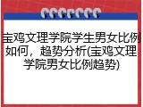 宝鸡文理学院学生男女比例如何，趋势分析(宝鸡文理学院男女比例趋势)