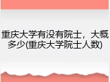 重庆大学有没有院士，大概多少(重庆大学院士人数)