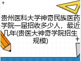 贵州医科大学神奇民族医药学院一届招收多少人，最近几年(贵医大神奇学院招生规模)