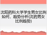沈阳药科大学学生男女比例如何，趋势分析(沈药男女比例趋势)