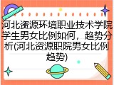河北资源环境职业技术学院学生男女比例如何，趋势分析(河北资源职院男女比例趋势)