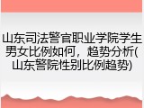 山东司法警官职业学院学生男女比例如何，趋势分析(山东警院性别比例趋势)