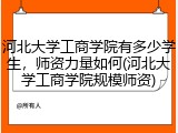 河北大学工商学院有多少学生，师资力量如何(河北大学工商学院规模师资)