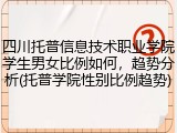 四川托普信息技术职业学院学生男女比例如何，趋势分析(托普学院性别比例趋势)