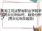 黑龙江司法警官职业学院学生男女比例如何，趋势分析(男女比例及趋势)