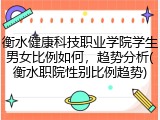 衡水健康科技职业学院学生男女比例如何，趋势分析(衡水职院性别比例趋势)