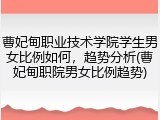 曹妃甸职业技术学院学生男女比例如何，趋势分析(曹妃甸职院男女比例趋势)