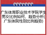 广东体育职业技术学院学生男女比例如何，趋势分析(广东体院性别比例趋势)